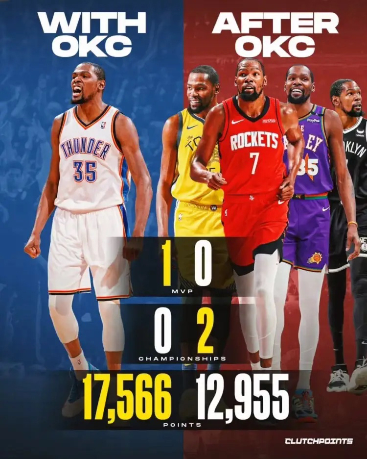 开云体育-杜兰特在澳大利亚队比赛中问鼎冠军，精彩发挥引发热议！的简单介绍